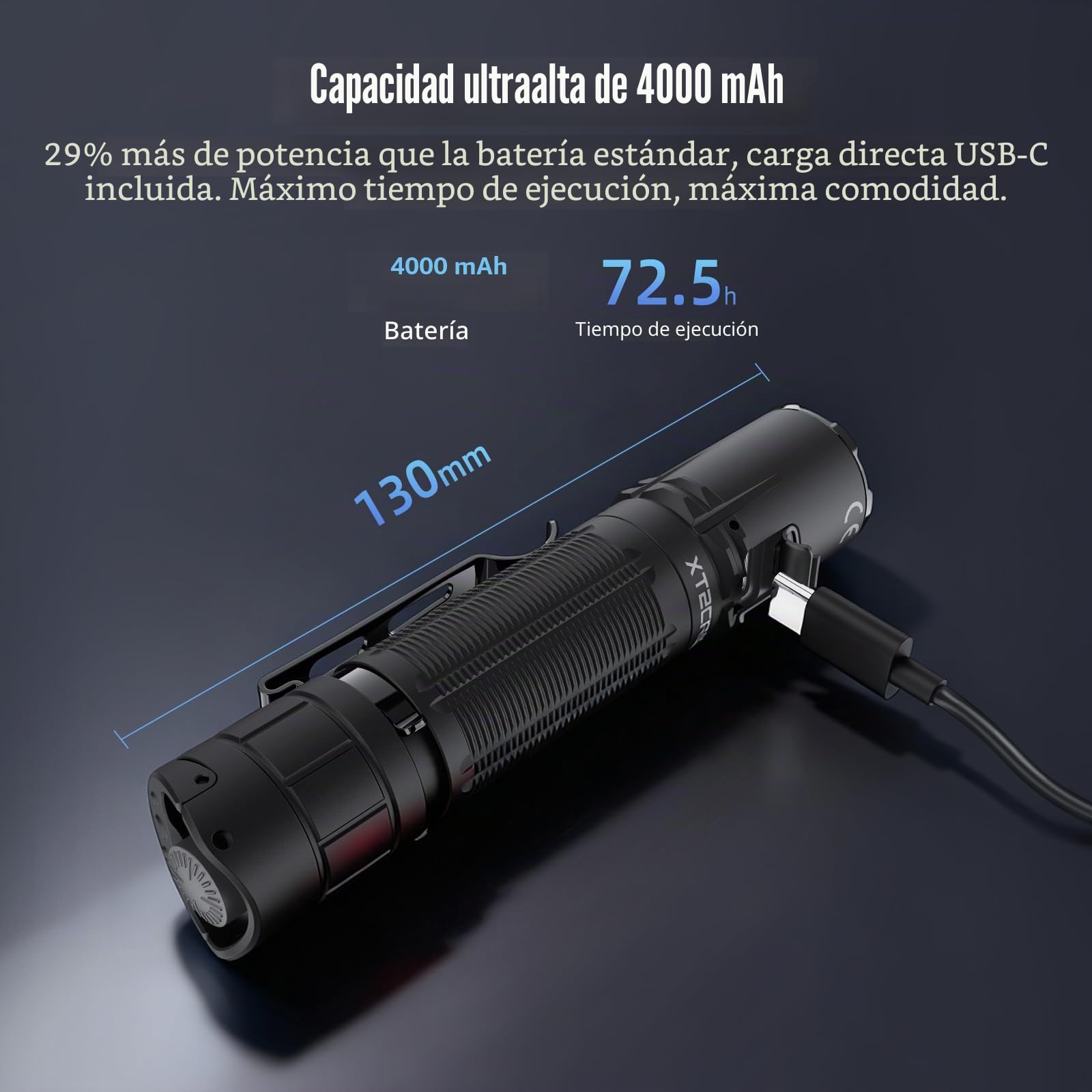 klarus XT2CR PRO Linterna táctica – 2300 lúmenes, 360 m de alcance, LED blanco puro, recargable por USB C, IPX8 impermeable, 72,5 horas de autonomía, interruptor doble en el extremo de la lámpara