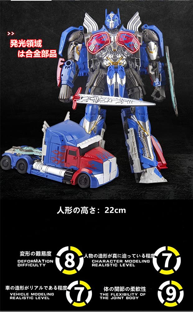 Amazon | トランスフォーマー自動車ロボットフィギュア-セイバー