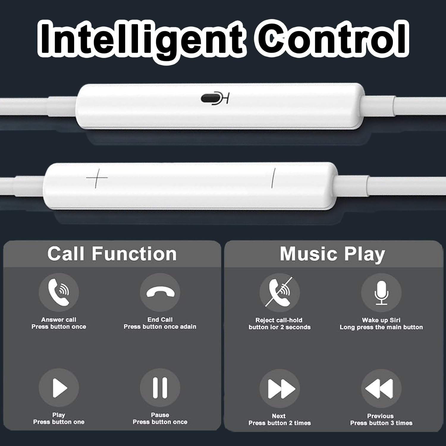 Słuchawki USB C do iPhone'a 17, 16, 15, przewodowe słuchawki douszne z mikrofonem i pilotem zdalnego sterowania, słuchawki douszne stereo HiFi z redukcją szumów, do iPada, Galaxy S25, S24, S23, S22