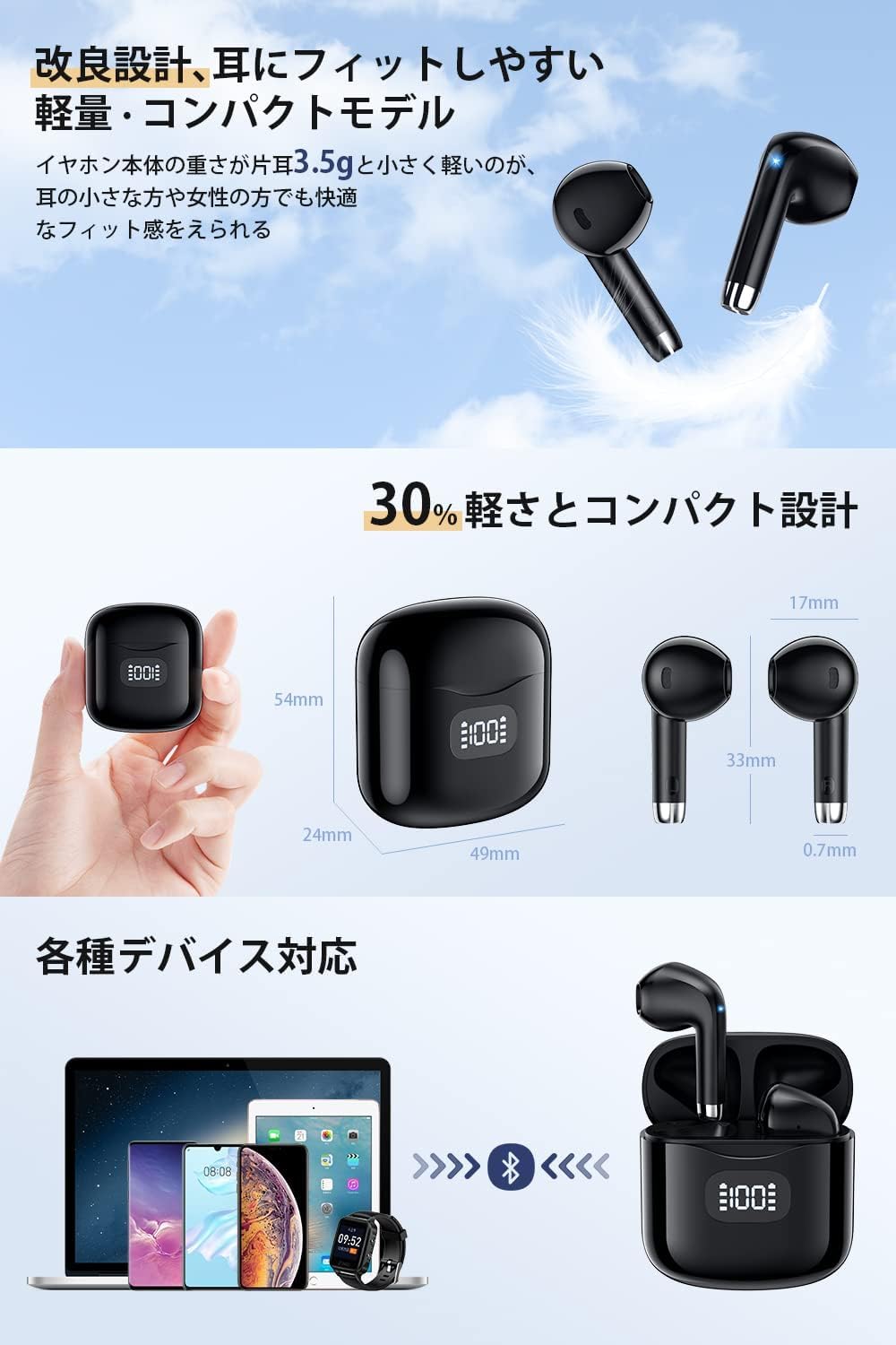 Amazon.co.jp: イヤホン bluetooth ワイヤレスイヤホン 48時間の再生