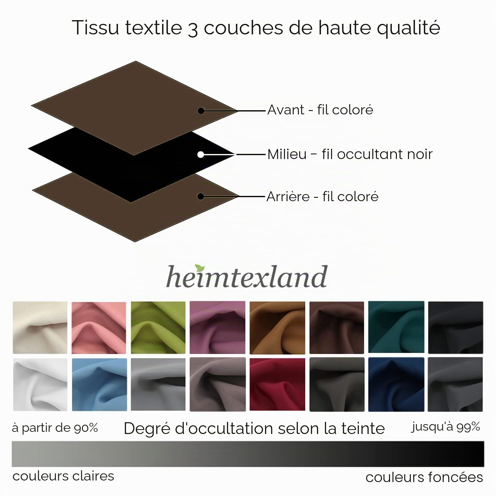 Heimtexland ® Typ139 Lot de 2 rideaux occultants, opaques, avec ruban fronceur, thermiques, couleur marron chocolat, h x l : 245 x 135 cm