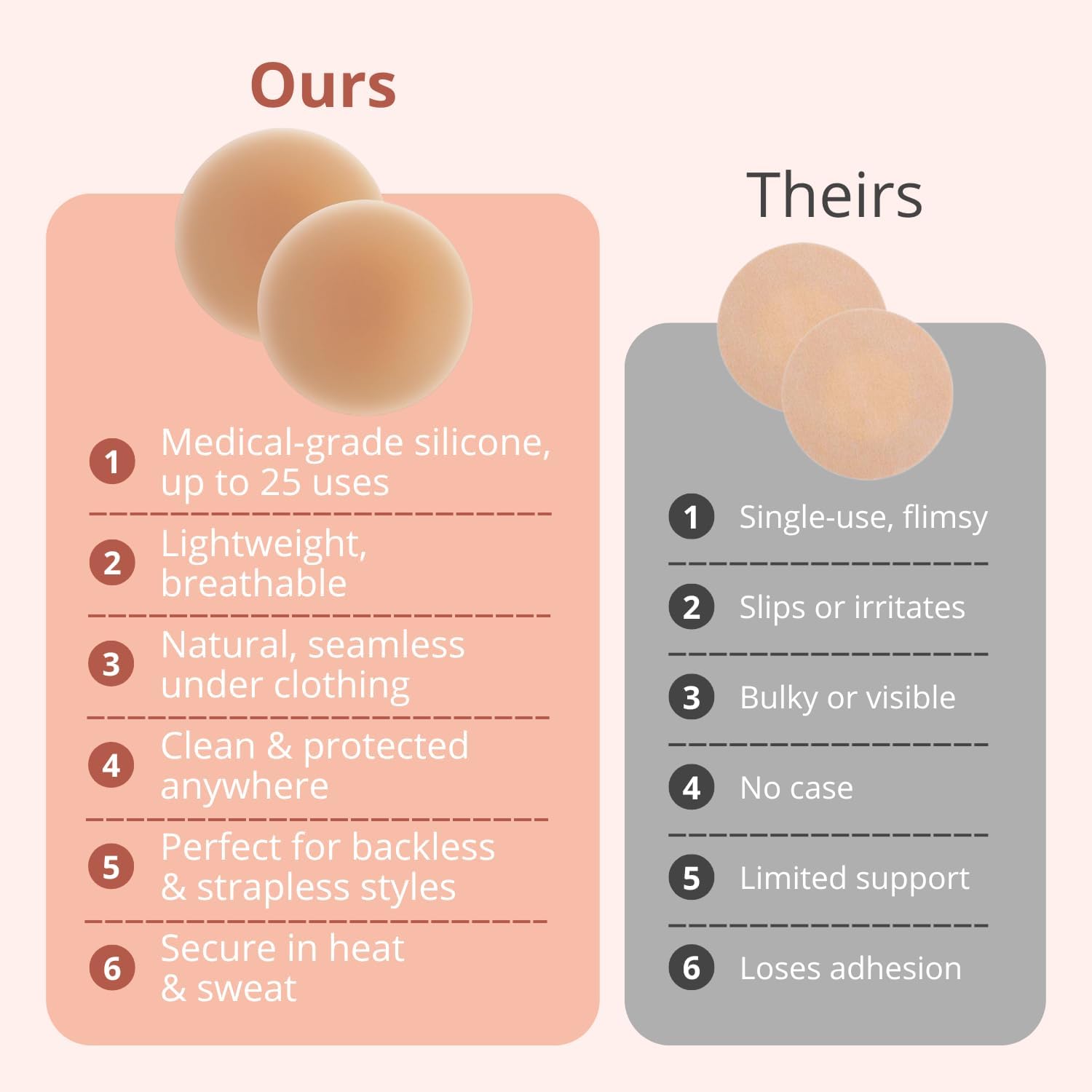 Nipple Covers for Women with Case - Reusable Silicone Pasties, Waterproof Invisible Bra Cups, Fits A-C Cups - Image 6