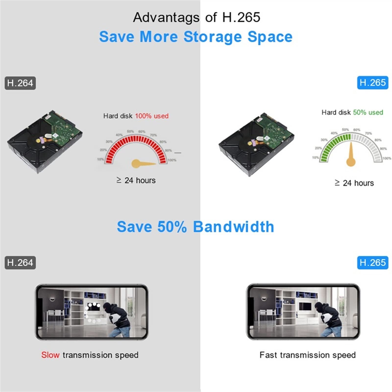 Kamera bezpieczeństwa, 4K 8MP 5MP 4MP 3MP Kopułkowa kamera POE Ai Wykrywanie twarzy Wbudowany mikrofon Bezpieczeństwo Kamera IP IR/Color Night Vision(3.6mm,8MP Camera(4K))