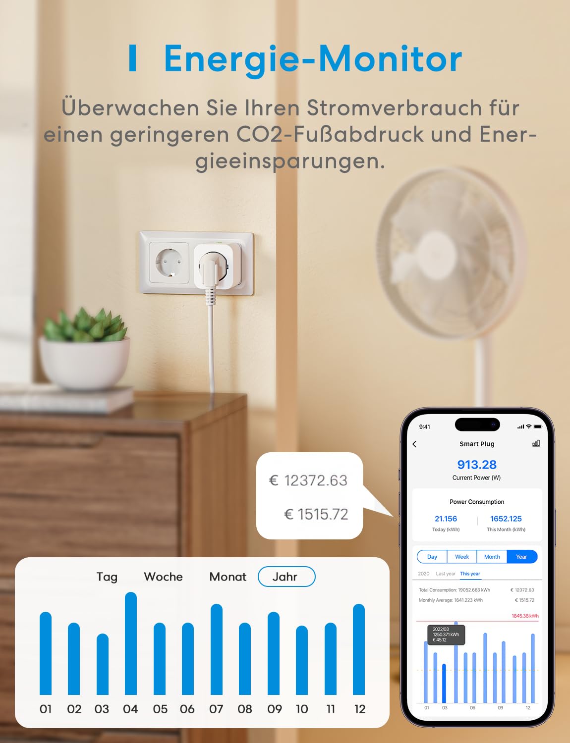 Meross Inteligentna wtyczka z monitorem zasilania, wtyczka Bluetooth Alexa 16A ze zdalnym sterowaniem i głosem, timer, wtyczka WiFi kompatybilna z Alexa, Google Home i SmartThings, 2 szt