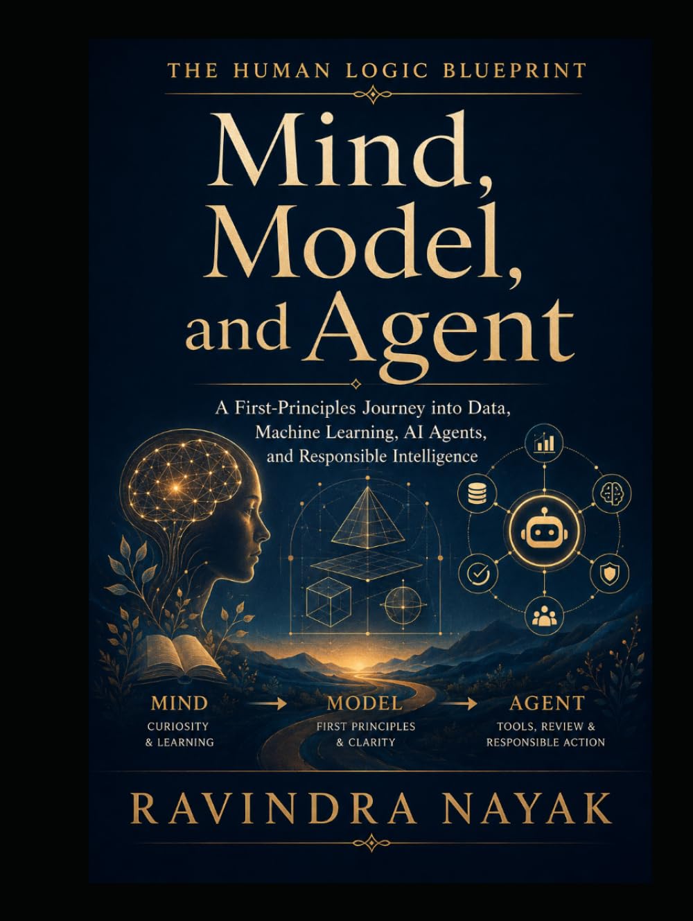 The Human Logic Blueprint: Mind, Model, and Agent