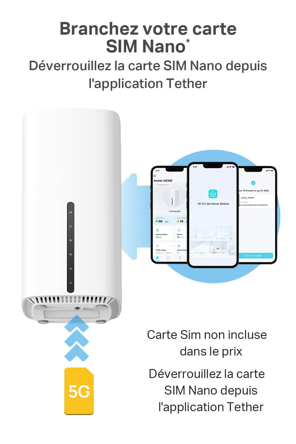 TP-Link Archer NX600 Routeur 5G WiFi 6 AX3600Mbps, 2,5G Port Ethernet, MU-MIMO, Bi-Bande, Déverrouillé