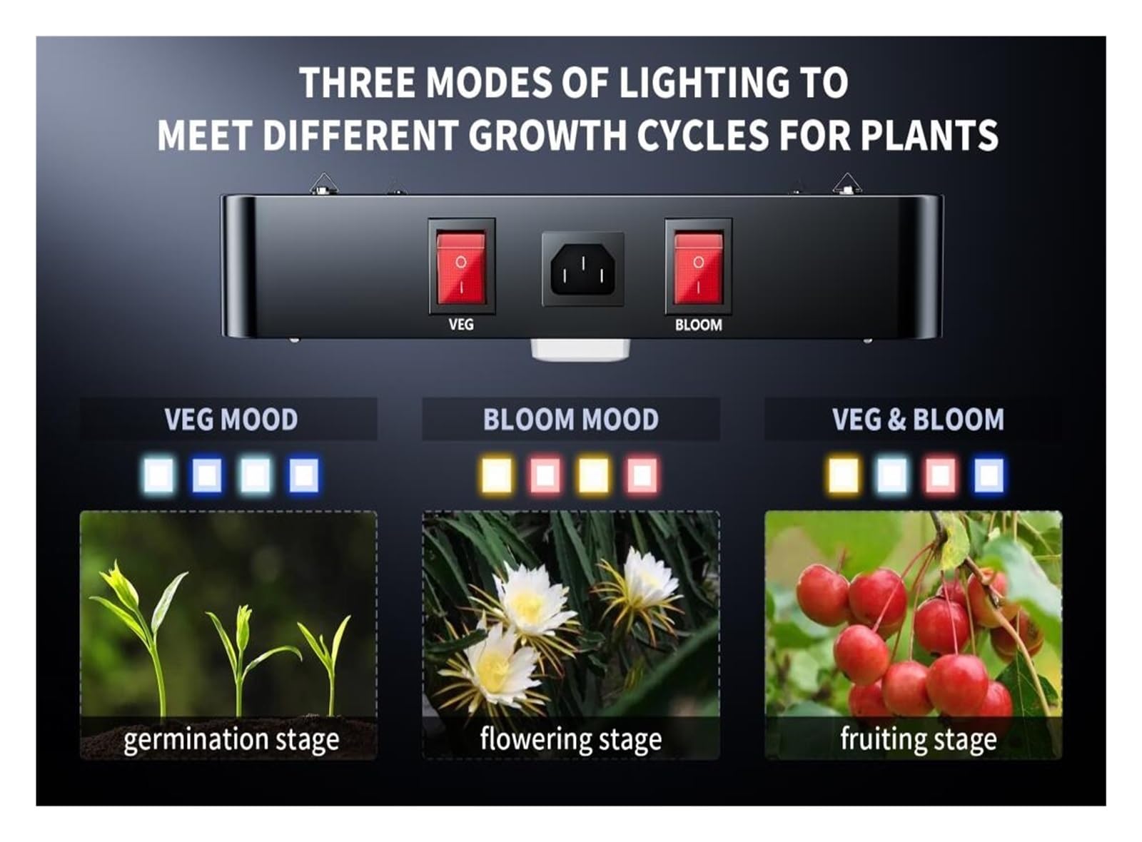 Lámpara de Cultivo, Luz Led de Cultivo de Espectro Completo, 3 uds., 3000W, 301H, fitoamplificador Led for Plantas, Tienda, de Cultivo hidropónico, Invernadero