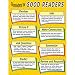 Teacher Created Resources Reminders For Good Readers Do Chart, Multi Color (7705)