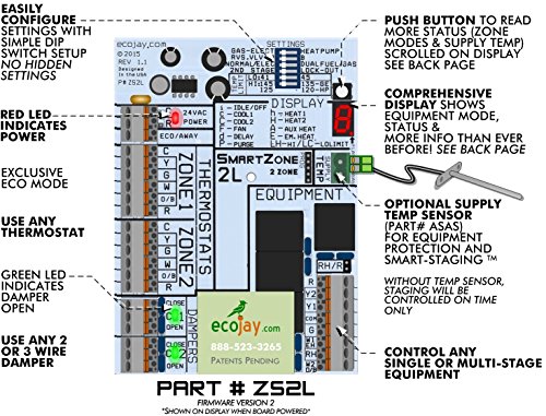 SmartZone-2L-2-Zone-Controller-KIT-w-Temperature-Sensor-Replace-Honewell-ewc-zonefirst-HVAC-Zone-Control-Panels