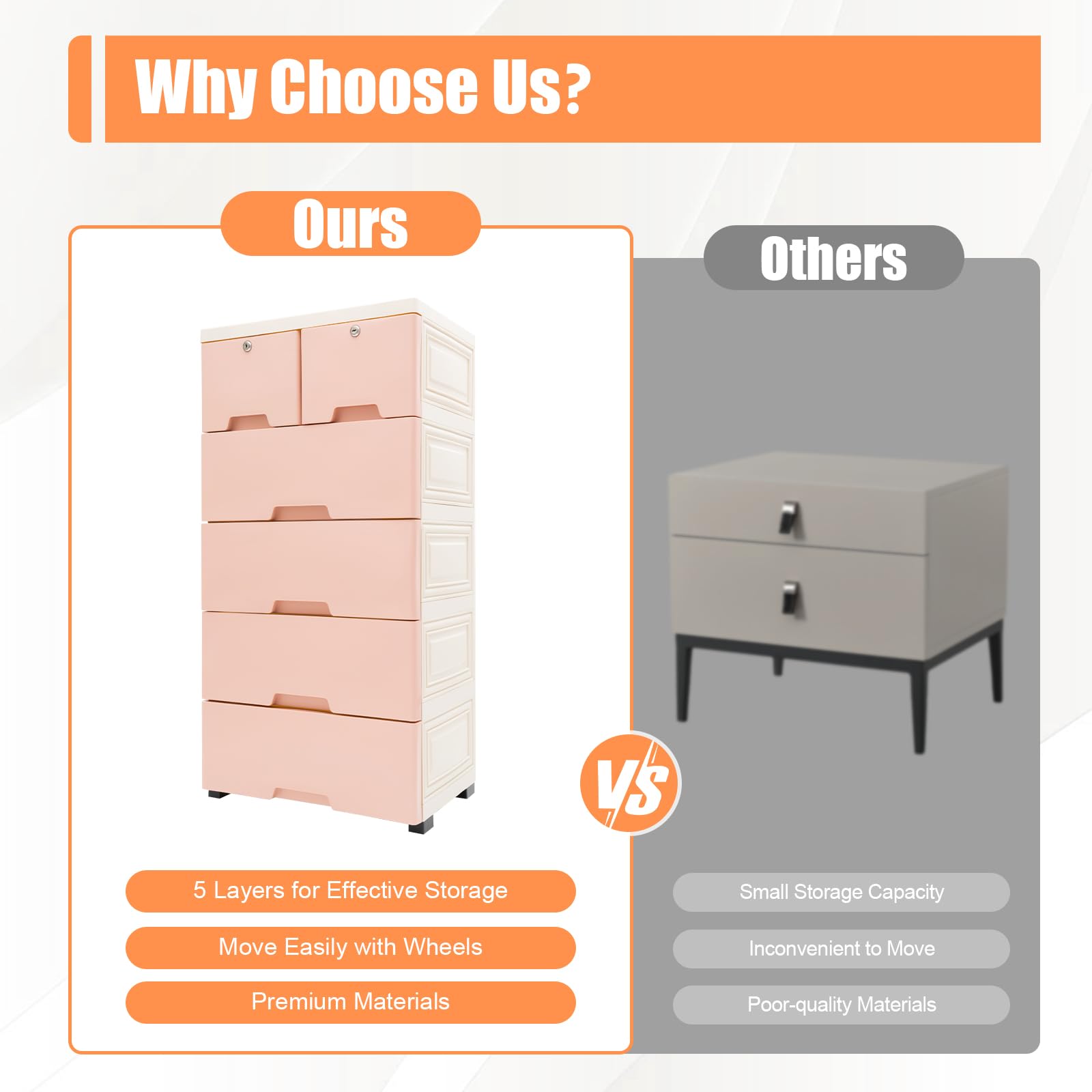 Commode de rangement, en plastique, à 6 tiroirs, avec 4 roues, empilable, avec serrure, rangement autonome, pour la maison, le bureau, la chambre à coucher, la salle de bain