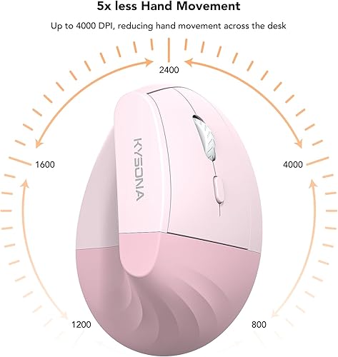Miniatura 2 de KYSONA EM18 - Ratón vertical ergonómico inalámbrico, diseño Ergo, mouse inalámbrico Bluetooth, clic silencioso, DPI ajustable de 5 niveles, ratones