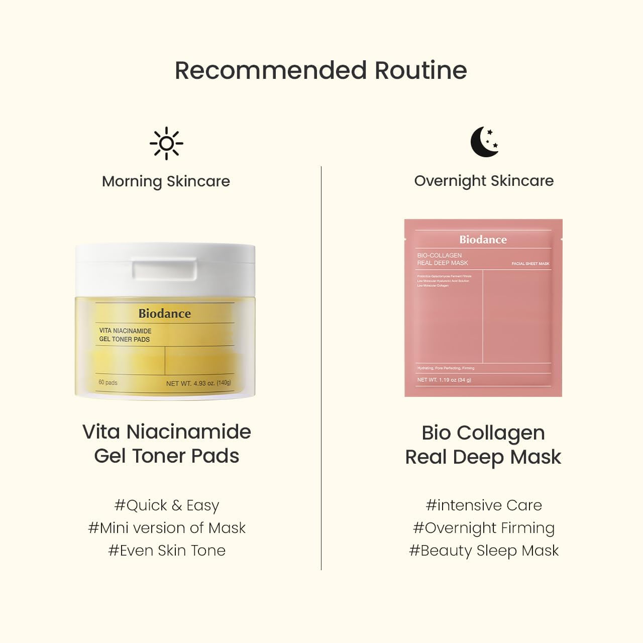 BIODANCE Radiance & Firming Duo: Vita Niacinamide Gel Toner Pads and Bio-Collagen Real Deep Mask for Glass Skin, Brightening, Pore-Minimizing, Korean Skin Care, Valentines Day Gifts for, Skin Care Set - Image 2