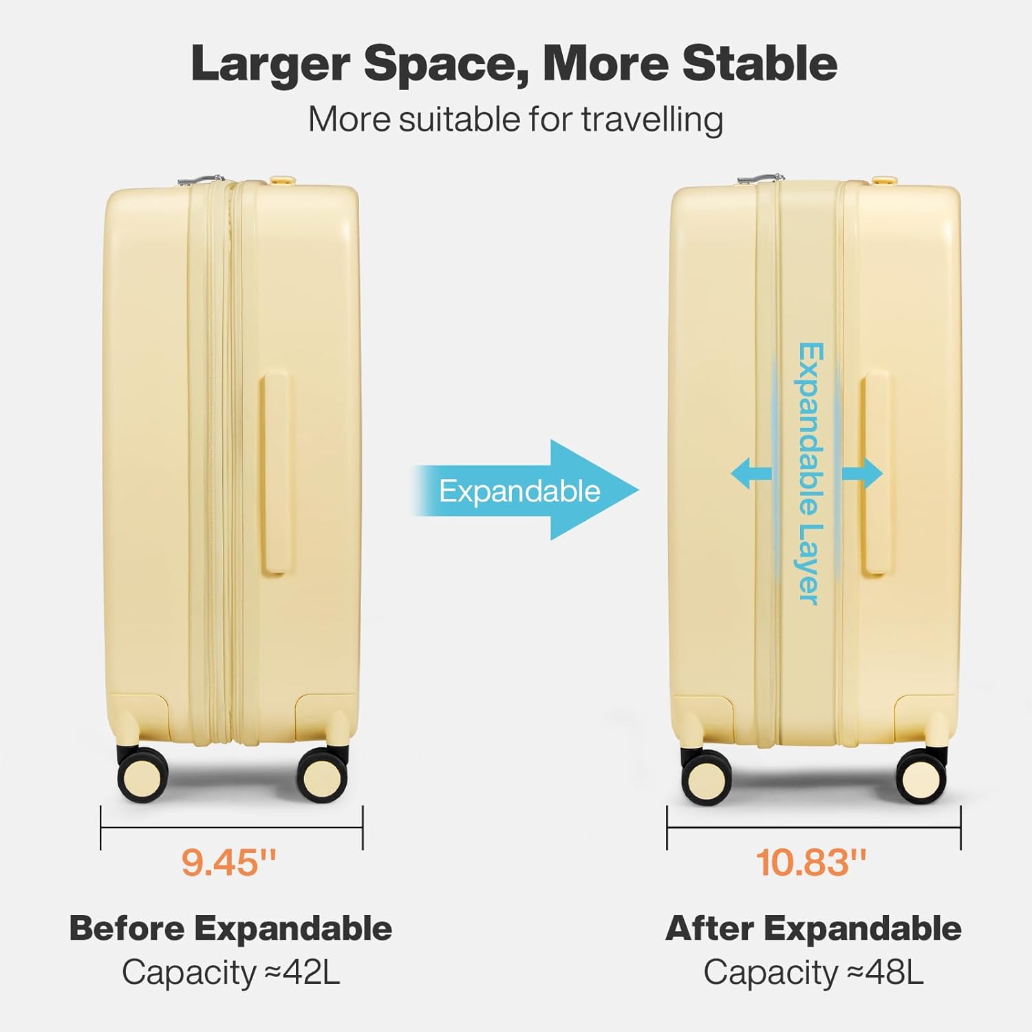 mixi 20 Inch Expandable Carry on Luggage 22x14x9 Airline Approved Suitcases with Spinner Wheels, Hardside Rolling Travel Suitcase PC with TSA Lock & Cover, Lark Yellow - Image 4