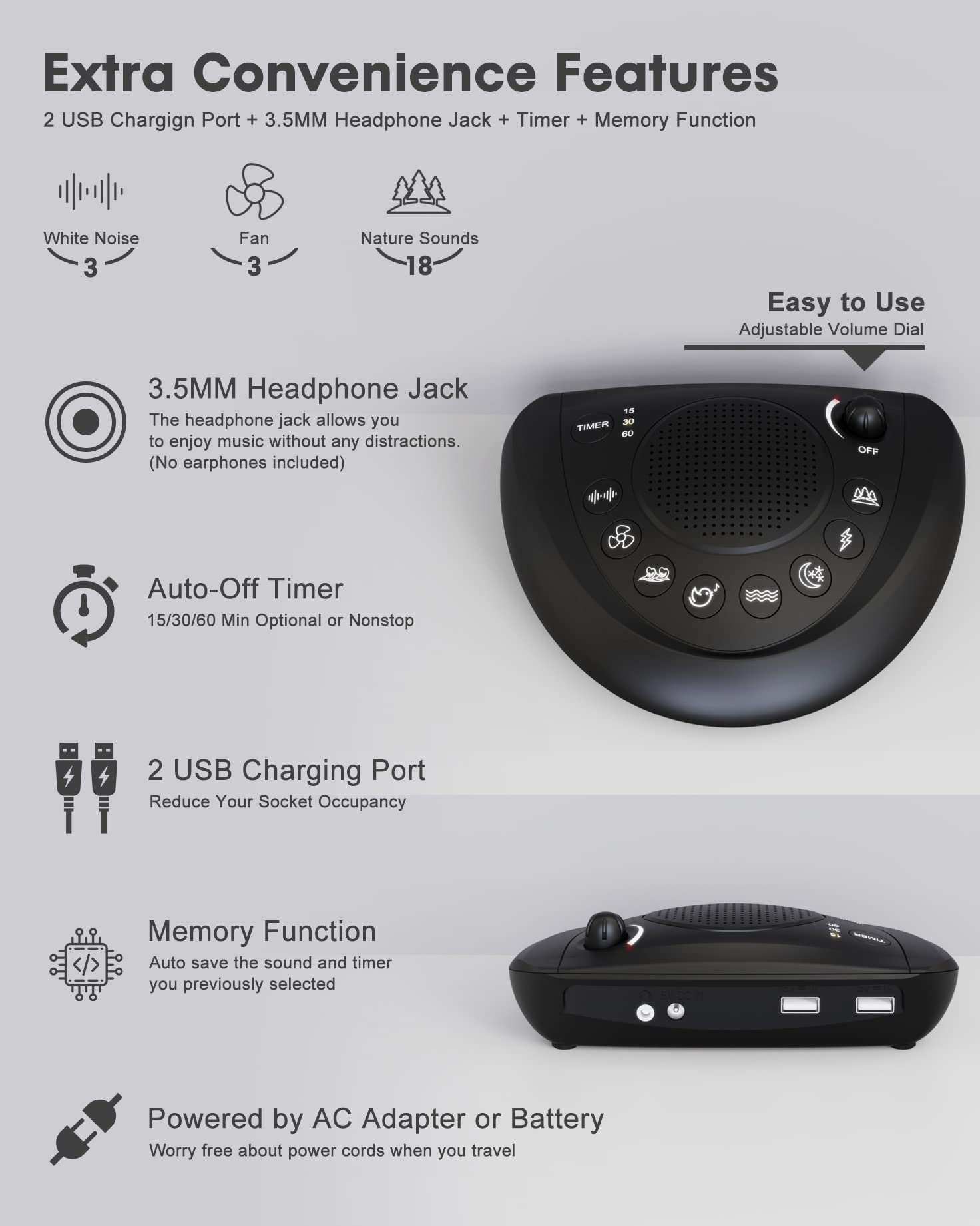 White Noise Machine, Portable Sleep Sound Machine with 24 Soothing Sounds, Timer & Memory Function, Headphone Jack, USB Charging, Powered by AC or Battery for Baby, Kids, Adults, Travel