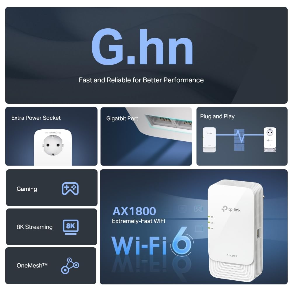 TP-Link PGW2440 KIT WLAN Powerline 𝐆.𝐡𝐧𝟐𝟒𝟎𝟎, 𝐀𝐗𝟏𝟖𝟎𝟎 𝐖𝐢-𝐅𝐢 𝟔, bis zu 1428 Mbps über Powerline, Gigabit Ethernet, Extra-Steckdose, Plug & Play, Nicht kompatibel mit HomePlug AV/AV2
