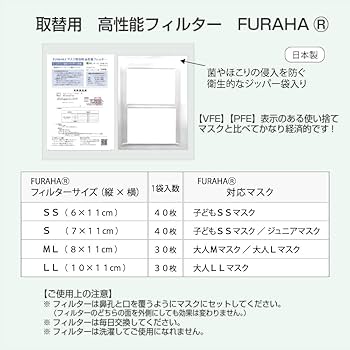 Amazon.co.jp: 【日本製】 マスクフィルター 高機能 不織布