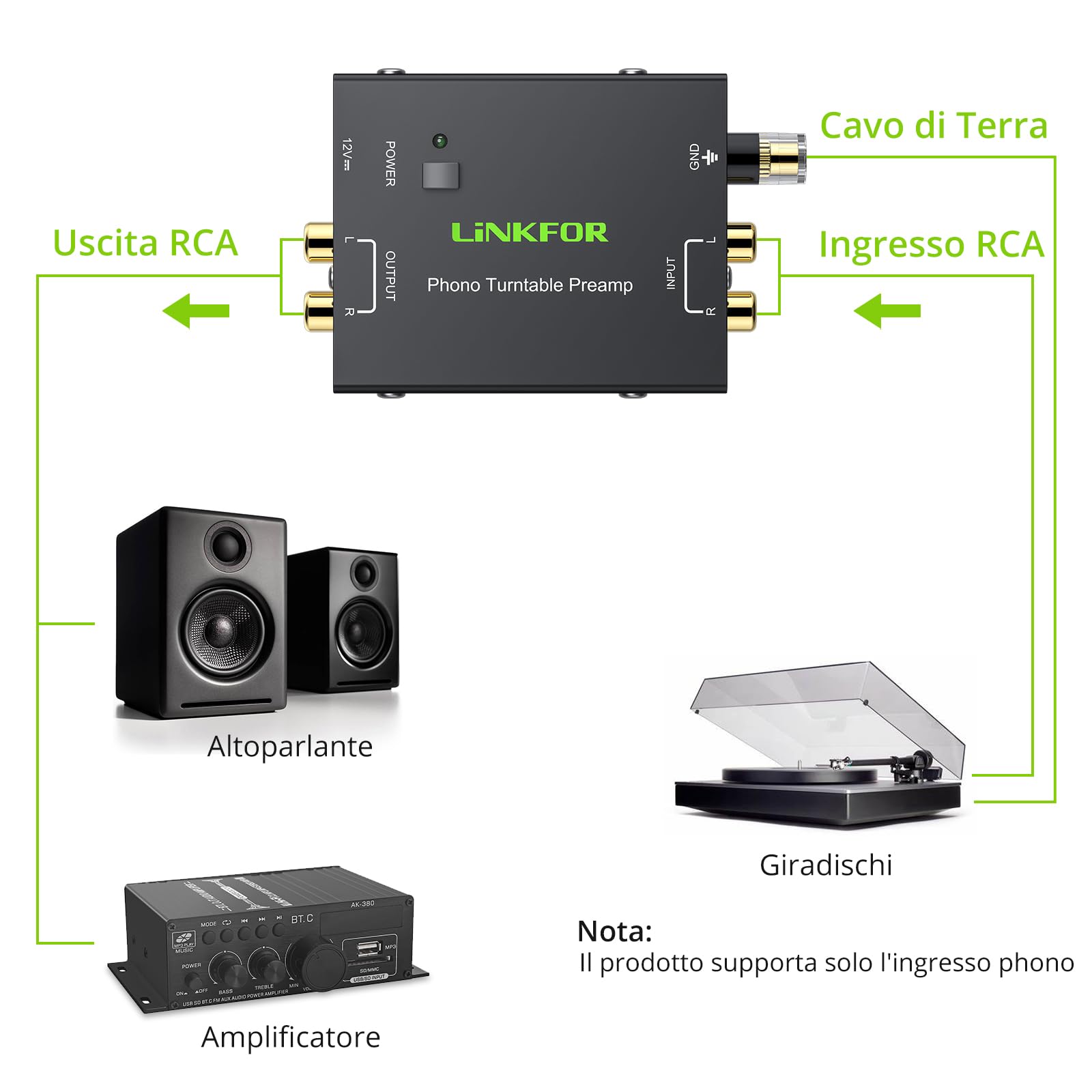 LiNKFOR PP900 Preamplificatore Fono Giradischi RCA Ingresso Uscita 12V 1A Mini Audio Stereo Metallo Basso Rumore