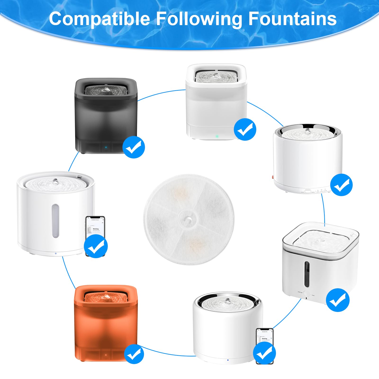 Unidades de filtro mejoradas 3.0 para fuentes de agua para gatos E versweet 2S/3/3 Pro, E versweet Solo/Solo SE y más, repuesto de filtro de fuente de agua para mascotas (10 piezas)