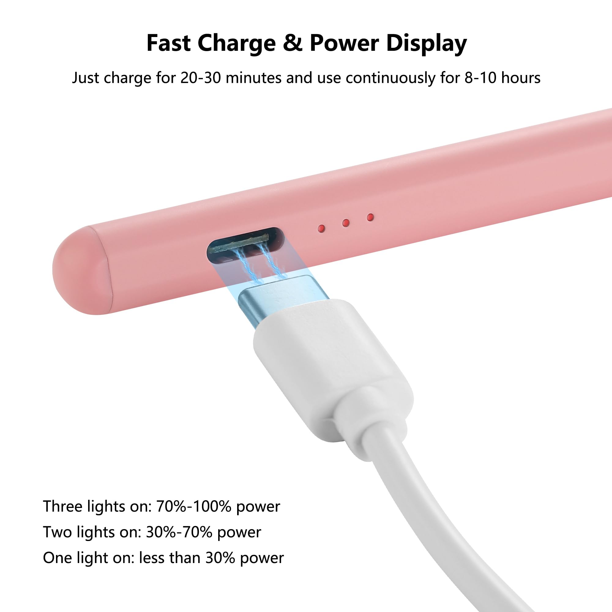 Lápiz para Apple, lápiz capacitivo para iPad A16 de 11ª/10ª/9/8/7/6 generación, iPad Pro M4 de 13 pulgadas, 11 pulgadas, iPad Air M3/M2/5/4/3 Gen, iPad mini A17 Pro 7/6/5, rechazo de palma y
