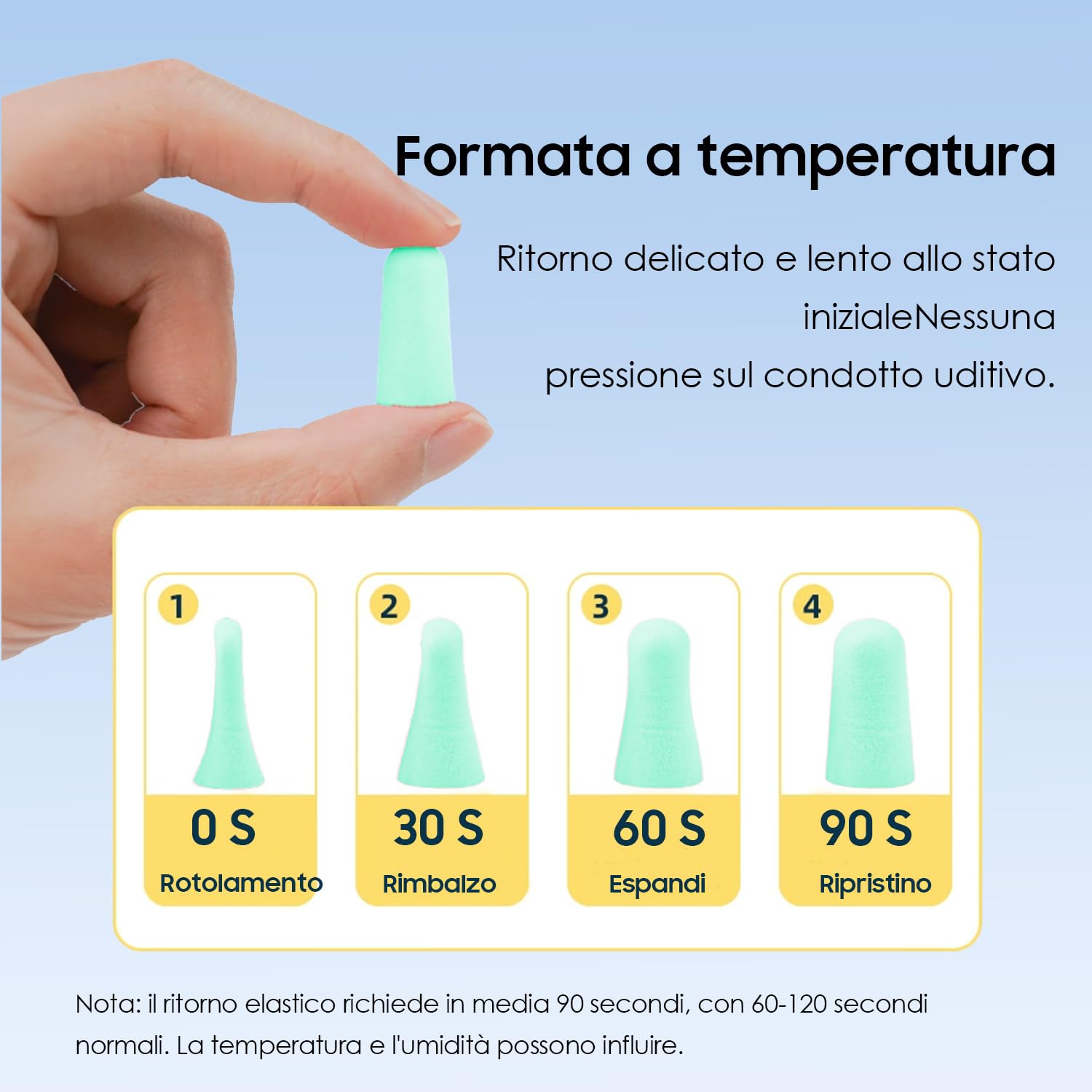 200 Paia Tappi Orecchie Dormire, Tappi Per Orecchie Antirumore Per Dormire, Super Morbidi Per Il Sonno