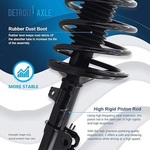 Miniatura 1509 de Detroit Axle - Kit de suspensión delantera de 10 piezas para Chevy Aveo Aveo5 Pontiac G3 Wave 2 Ready Struts Assembly 2 Enlaces de barra