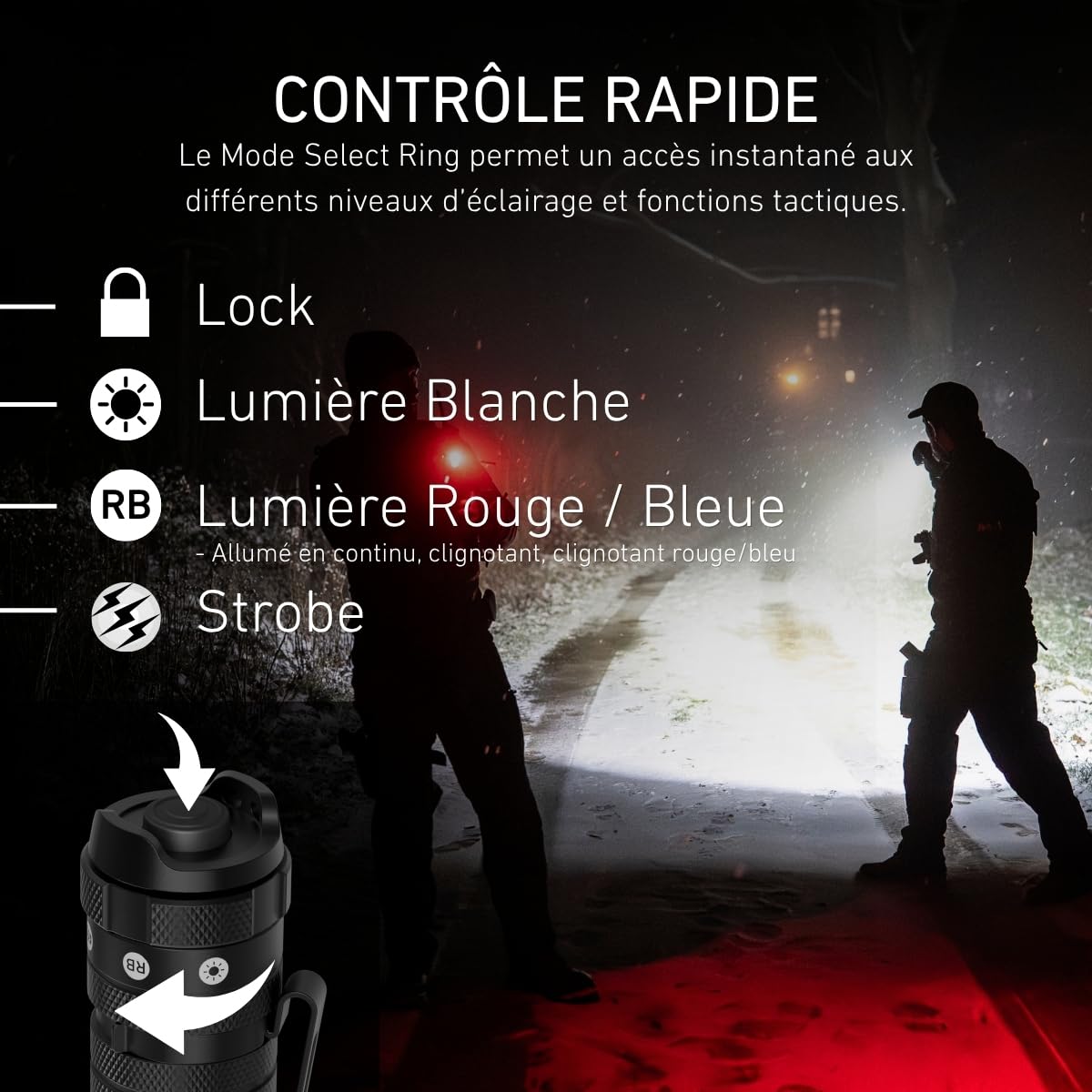 Ledlenser TT3R Lampe tactique rechargeable, 1900lm, Lumière Rouge, Bleue | Portée réglable 300 m, jusqu'à 50 h d'autonomie, mode Strobe, USB-C, IP68, pochette incluse, idéale pour la sécurité