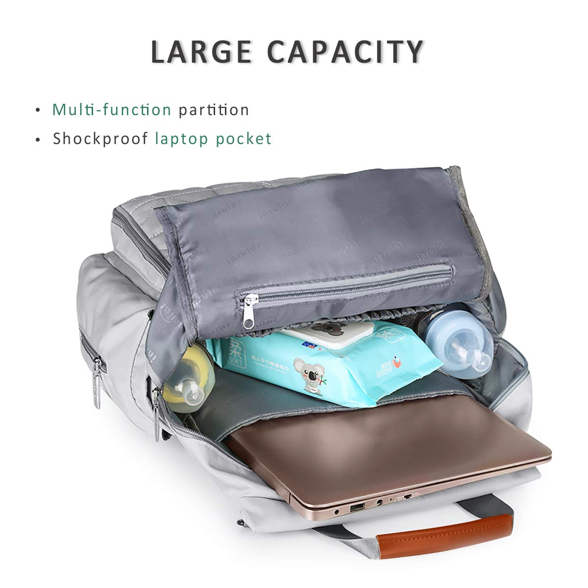 SONARIN Multifonction Imperméable Sac à Dos à Langer pour Bébé,matelas à langer,Sac à Couches,Sac antichoc pour ordinateur, Sacs isothermes pour bouteilles,Grande Capacité, Lavable en Machine