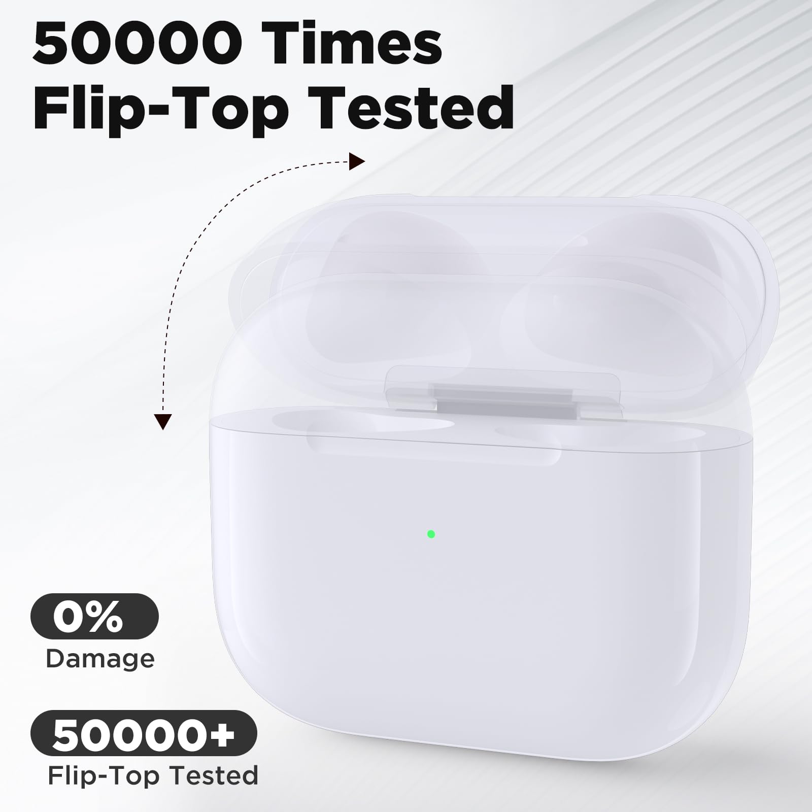 Amazon.com: Wireless Airpod 3 Charging Case Replacement with