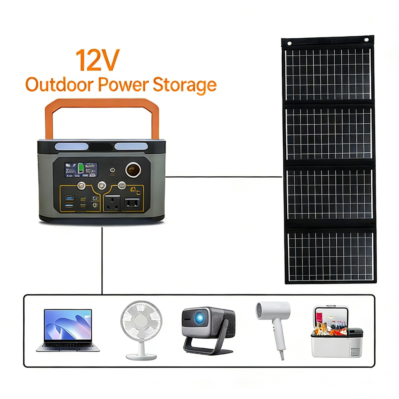 Portables - Cargadores solares plegables de 40 W, peso ligero para camping, senderismo, con teléfonos, tabletas, emergencias, panel solar impermeable