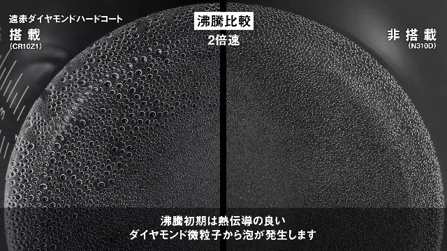 Amazon | 【Amazon.co.jp限定】パナソニック 炊飯器 5合 圧力IH