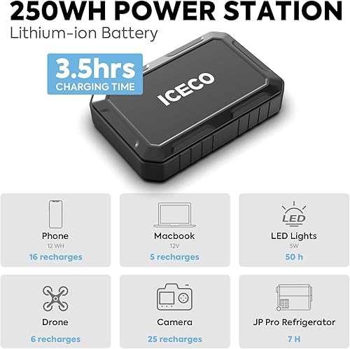 Miniatura 5 de ICECO Refrigerador portátil JP50 Pro con batería magnética, refrigerador congelador de 12 V con ruedas, refrigerador de automóvil alimentado por