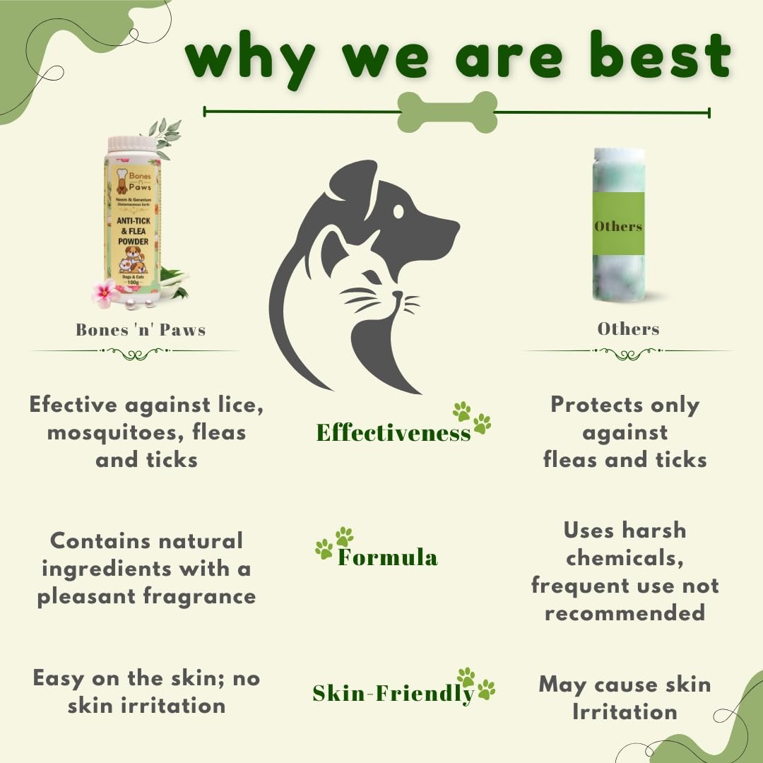BONES N PAWS Anti-Tick & Flea Powder 100 G for Dogs & Cats | with Diatomaceous Earth, Neem, Geranium & Essential Oils | Kills Lice, Flea Eggs, Bacteria | Puppy Safe ,Anti-Fungal, Antibacterial. 2