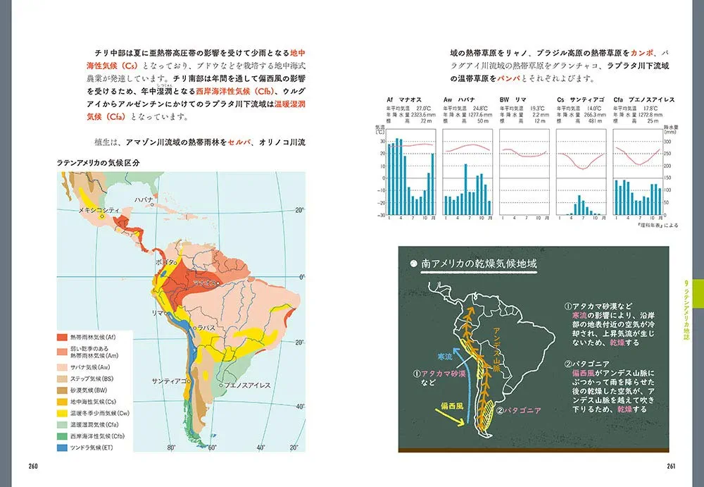 村瀬のゼロからわかる地理B 地誌編 (大学受験プライムゼミ