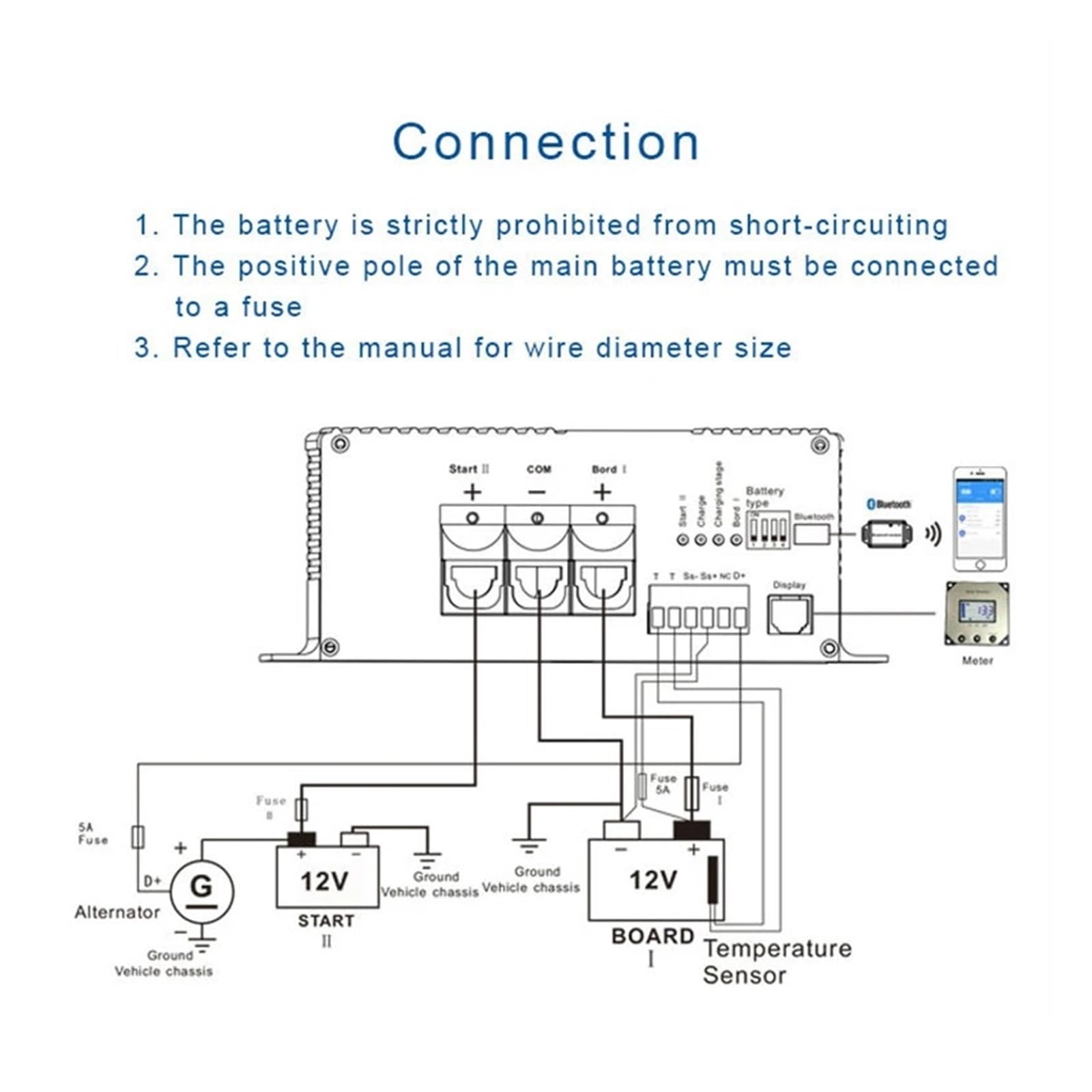 Regolatore di carica solare, Caricabatterie DC Intelligente 12V 60A 30A Con Supporto Booster Bluetooth App Batteria Al Litio Ricarica Completamente Automatica(12V 60A)