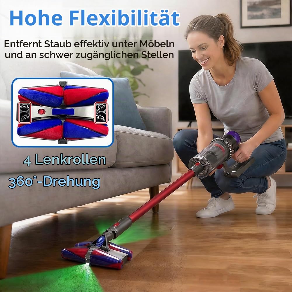Weicher Bürstenkopf, kompatibel mit Dyson V10 V11 e V15 Staubsauger