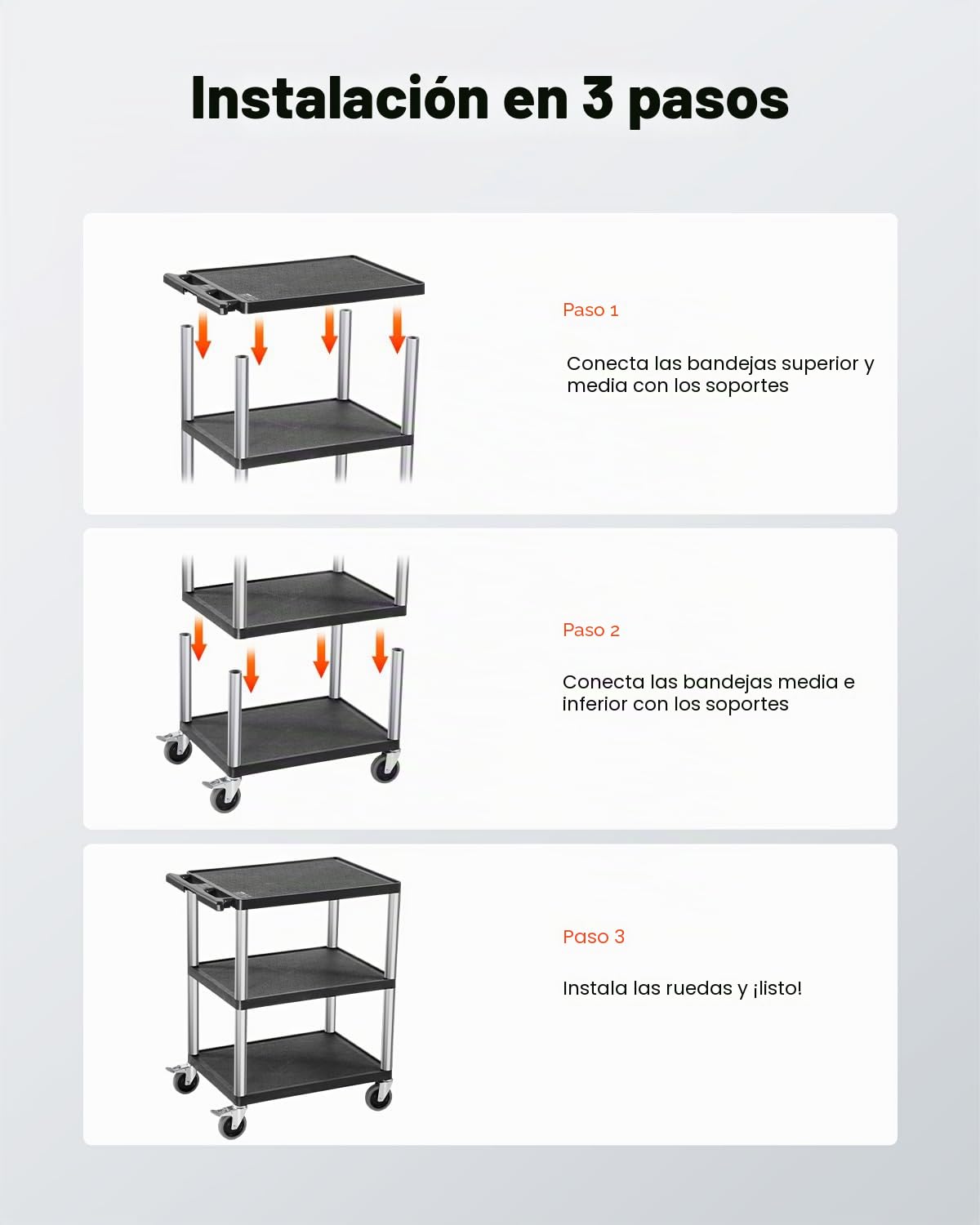 VEVOR Carro Multiusos, Carro de Servicio de Plástico Resistente de 3 Estantes 695 x 460 x 825 mm con Ruedas Giratorias de 360° (2 con Frenos), Carga de 136 kg, para Almacén, Garaje, Negro