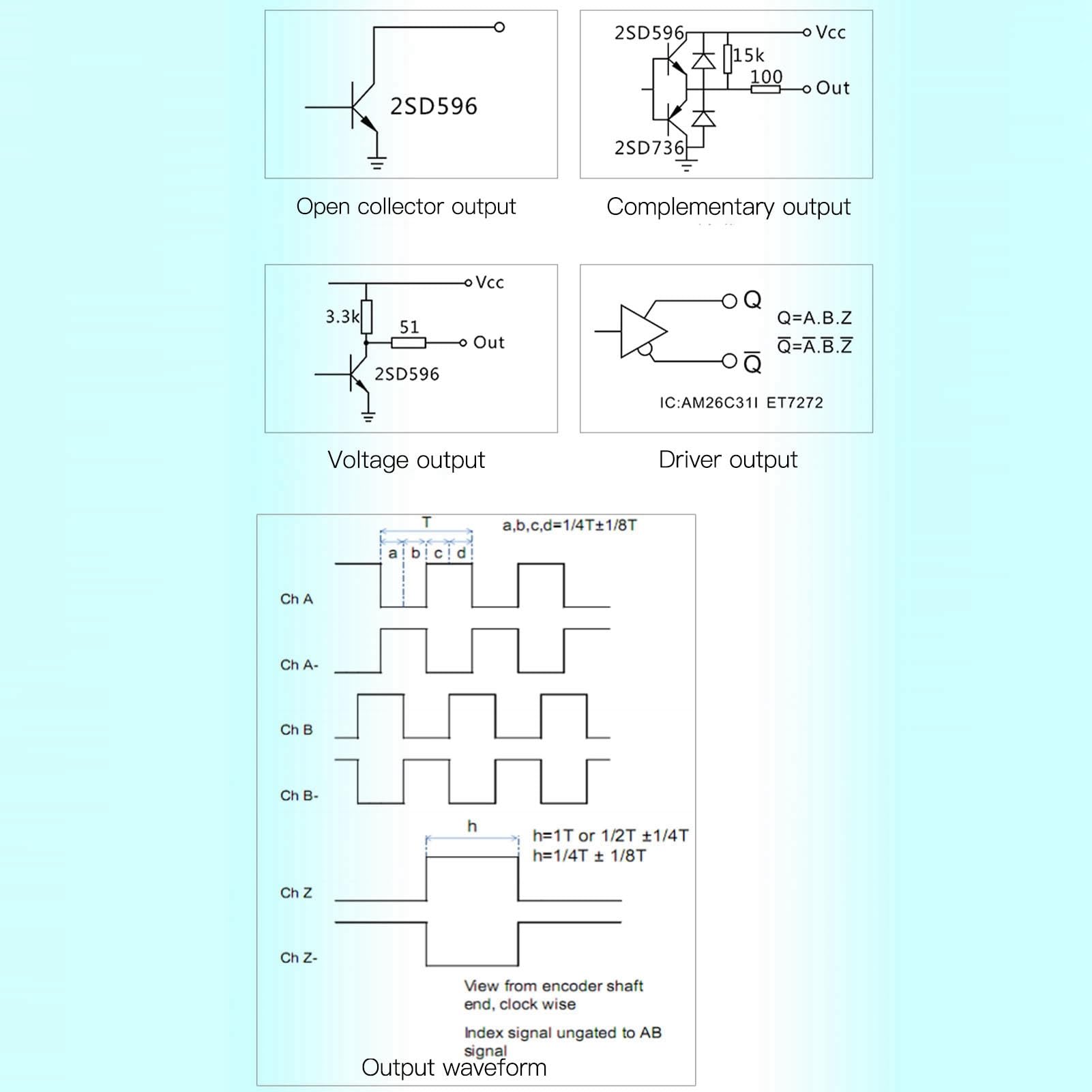 Codador de Cable de Dibujo 38 Mm para una Medición Lineal Precisa en Cilindros y Máquinas Prueba | Codificador Cable Incremental DC 8-24V