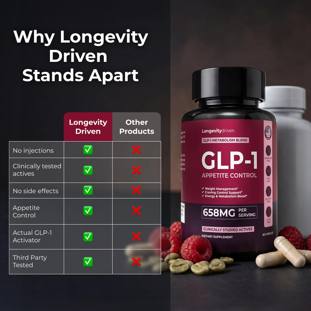 GLP-1 for Weight Loss & Appetite Control, 60 Capsules — Amazon image 6