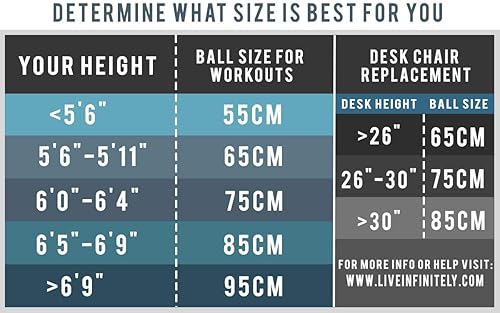 Miniatura 3 de Live Infinitely Pelota de ejercicio (21.7 in-37.4 in) extra gruesa de grado profesional de equilibrio y estabilidad, probada contra estallidos,