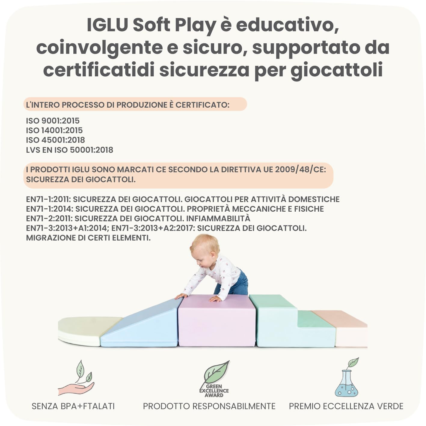 IGLU Soft Play Corner Climber Blocchi in Schiuma Set da Gioco 12+ mesi 5 XL Cubi Montessori Pastel