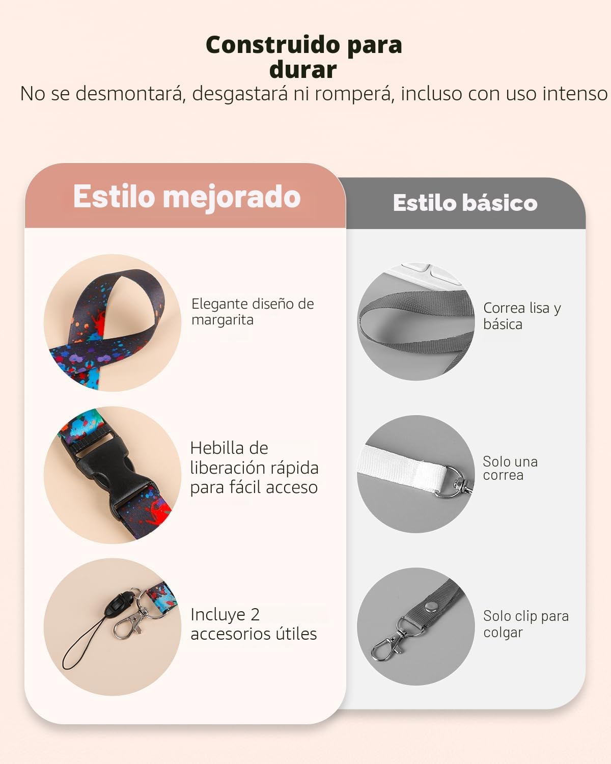 Uniclife Pack de 2 Cordones para Llaves, Cordón Portacredenciales con Portatarjetas, Cordón de Liberación Rápida, Llavero conn para Mujeres y Hombres, Largo con Diseño de Salpicadura de Pintura
