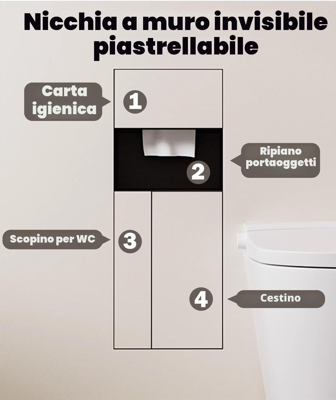 Portarotolo da Incasso per Carta Igienica per Bagno, Nicchia Doccia a Scomparsa Piastrellabile, Dispenser Carta Igienica Incasso con Cestino per i Rifiuti
