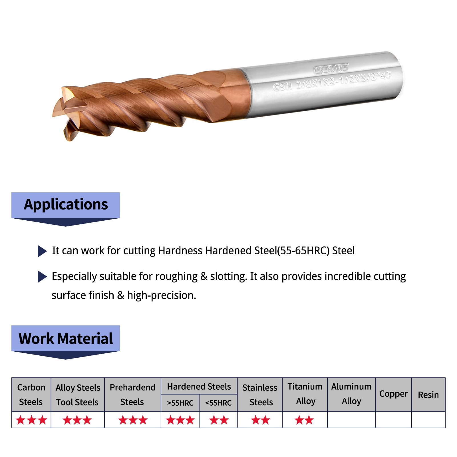 WEXWE Tools GSH Series Carbide Square End Mill, ACO Coating, End Mill