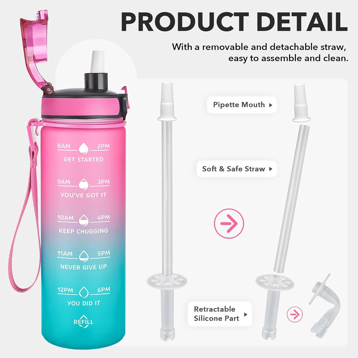 Enerbone Water Bottle, Leakproof BPA & Toxic Free, Motivational Water Bottle with Times to Drink and Straw, Fitness Sports Water Bottle with Strap for Office, Gym, Outdoor Sports - Image 4