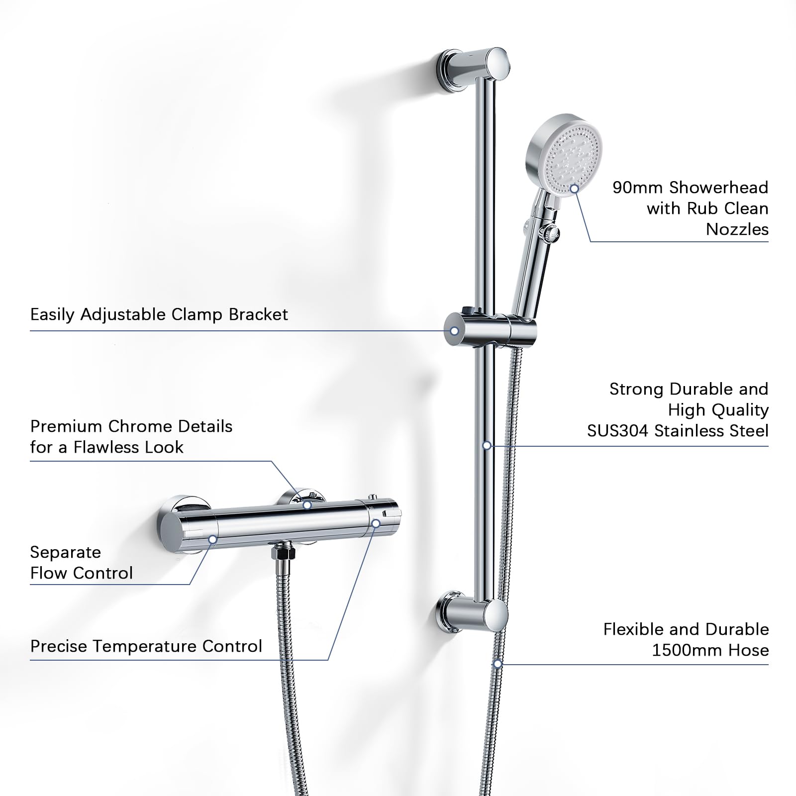Thermostat Duscharmatur Aufputz, Duschset mit Duschstange Handbrause Chrom | Messing Duscharmatur,Edelstahl Duschstange 635mm,Höhenverstellbare Handbrause 5 Strahlarten,1,5m Brauseschlauch,Verbrühschutz