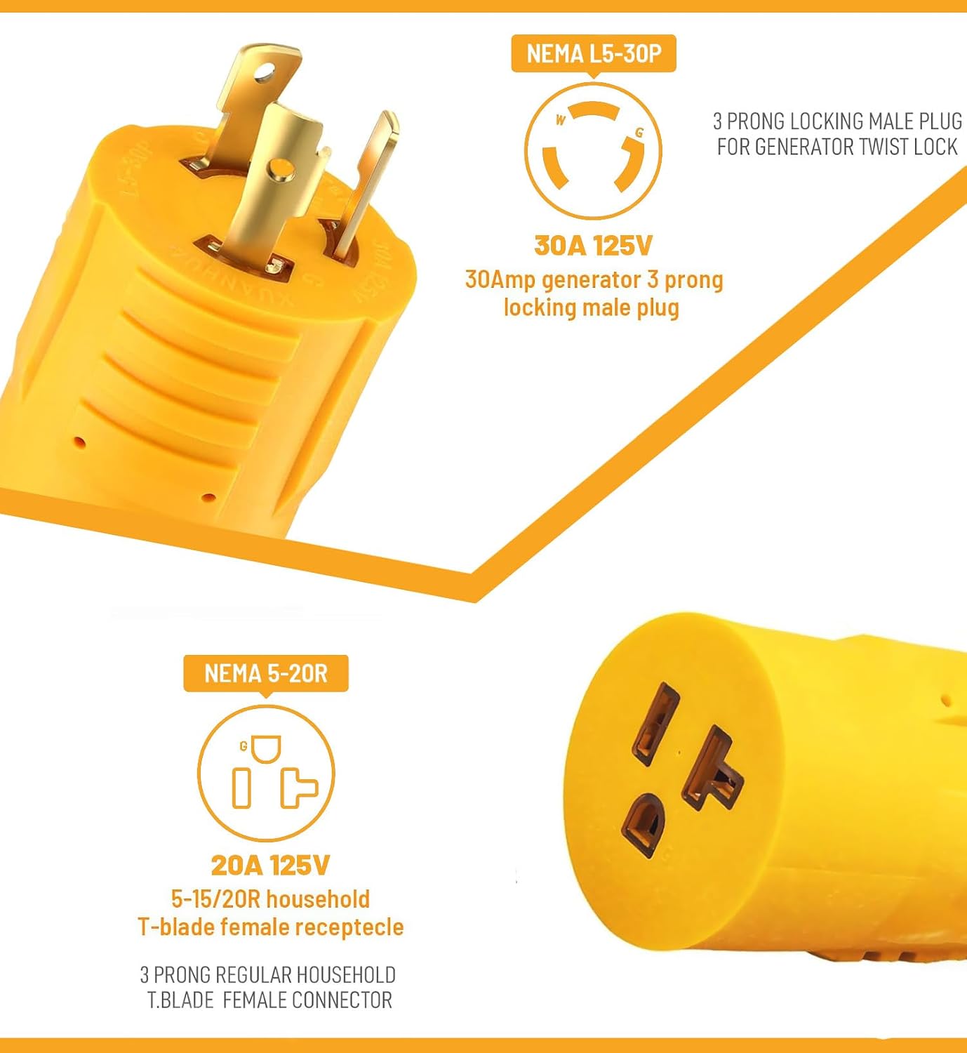 NEMA L5-30P to 5-15/ 20R RV Generator Shore Power Adapter, 30 Amp to 110V 15 Amp Household Regular Inlet Connect, 3 Prong Locking Generator 30A to 110V/120V for RVs & Marine