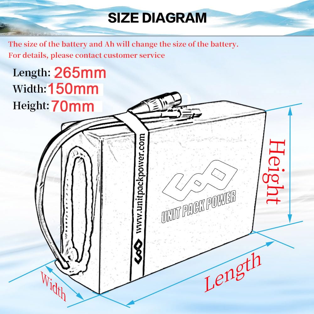Batterie de Velo électrique 48V 24H avec Chargeur pour Batteries vélo au Lithium-ION pour Scooter Ebike 1800W 1500W 1000W 750W 500W 250W Motor