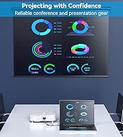 Vista 6 de Herfair Cable USB C a VGA de 3 pies, USB tipo C a VGA macho a macho, cable adaptador Thunderbolt 3 compatible con VGA a USB-C para iPhone 15 Pro