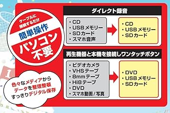 Amazon.co.jp: とうしょう メディア レコーダー 録画・録音