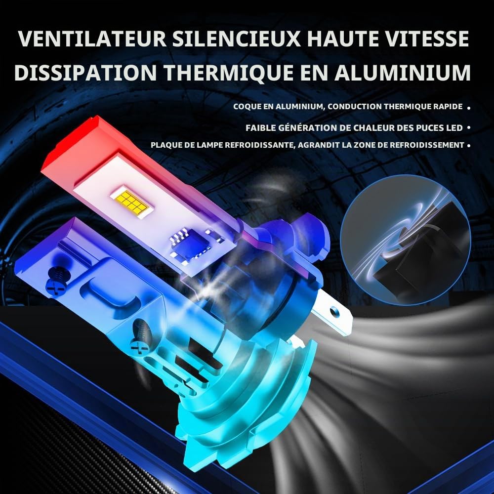 H1+ H7 LED Ampoule de Phare, 1:1 Taille Mini H1 LED Ampoule Sans Polarité Plug and Play H7 LED Phare Sans Fil 90W 18000lm 600% Plus Lumineux Faisceau Haut/Bas Remplacement Halogène-2PCS